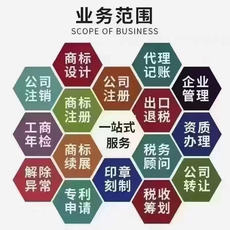 云开代理记账